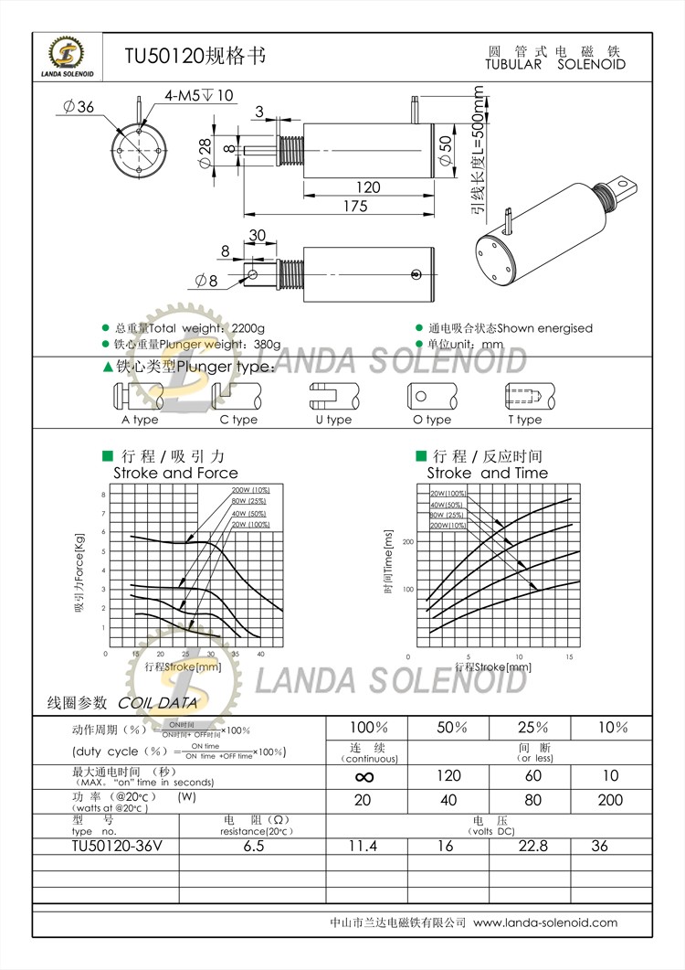 TU50120規(guī)格書.jpg